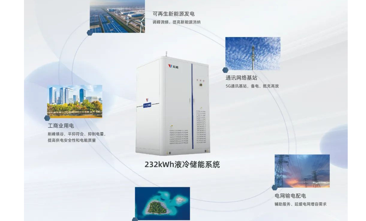 广东会vip贵宾厅(集团)官方网站